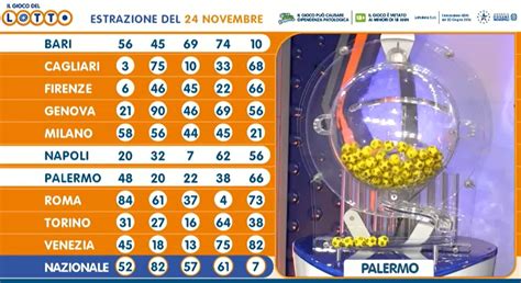 Estrazione Lotto .